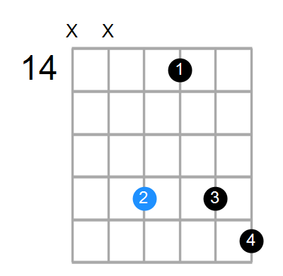 Gmin6(add9) Chord